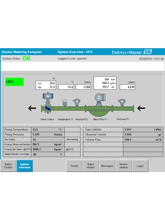 Resumen del sistema del Computador para suministro de búnker: Interfaz hombre-máquina integrada (HMI) Resumen del sistema del Computador para suministro de búnker: Interfaz hombre-máquina integrada (HMI)