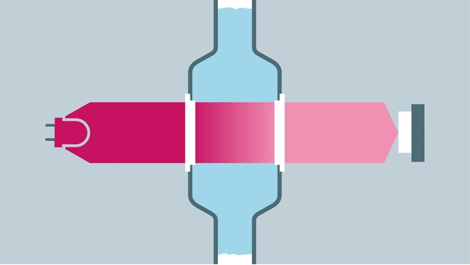 Principio de medición de la absorción