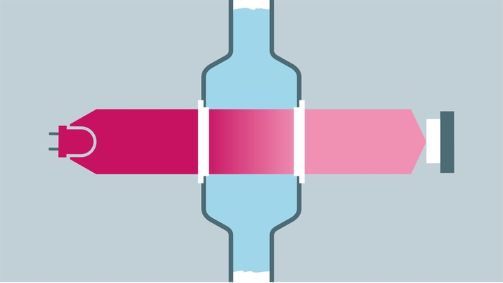 Principio de medición de la absorción