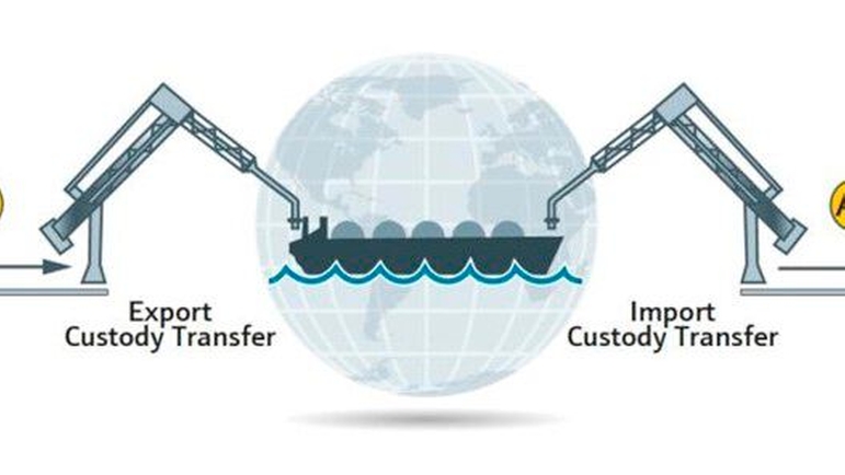 Transferencia de custodia de carga base de GNL