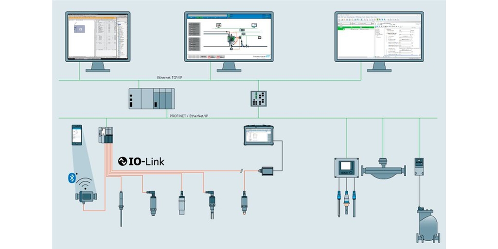 Red Ethernet industrial con IO-Link