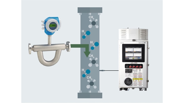 PromassEl caudalímetro Coriolis y el analizador de procesos Rxn5 permiten controlar la cantidad y la composición de la mezcla