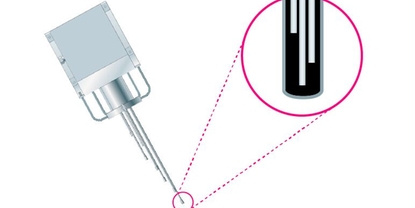 iTHERMSonda multipunto de cable tipo termopar ProfileSens TS901