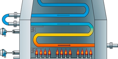 Ilustración de un horno de craqueo por vapor
